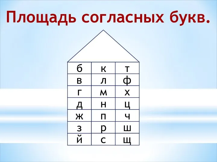 Площадь согласных букв. б д ж в г з й к