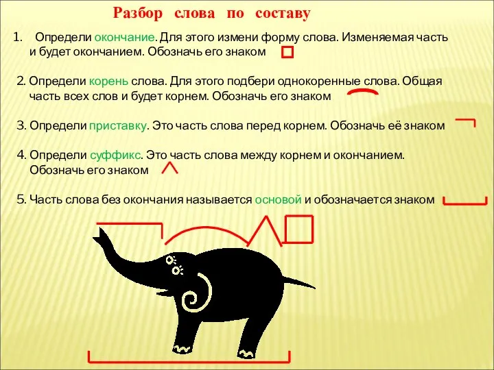 Разбор слова по составу Определи окончание. Для этого измени форму слова.