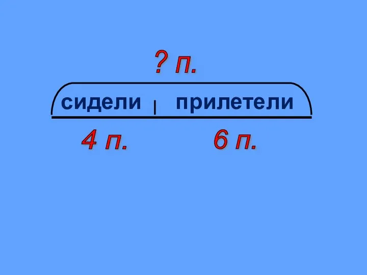 ? п. 6 п. 4 п. 4 + 6 = 10