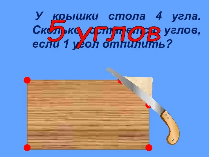 У крышки стола 4 угла. Сколько останется углов, если 1 угол отпилить? 5 углов