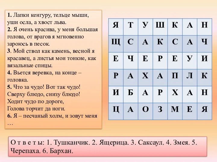 1. Лапки кенгуру, тельце мыши, уши осла, а хвост льва. 2.