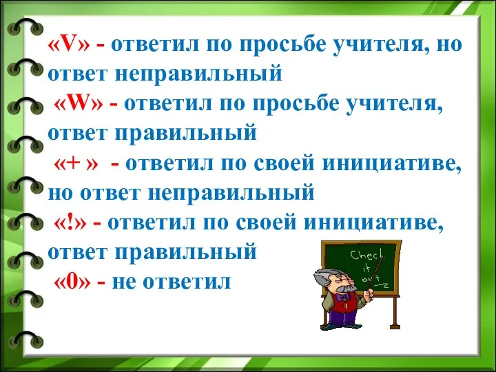 «V» - ответил по просьбе учителя, но ответ неправильный «W» -