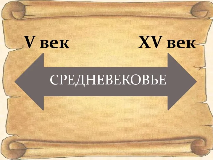 СРЕДНЕВЕКОВЬЕ V век XV век