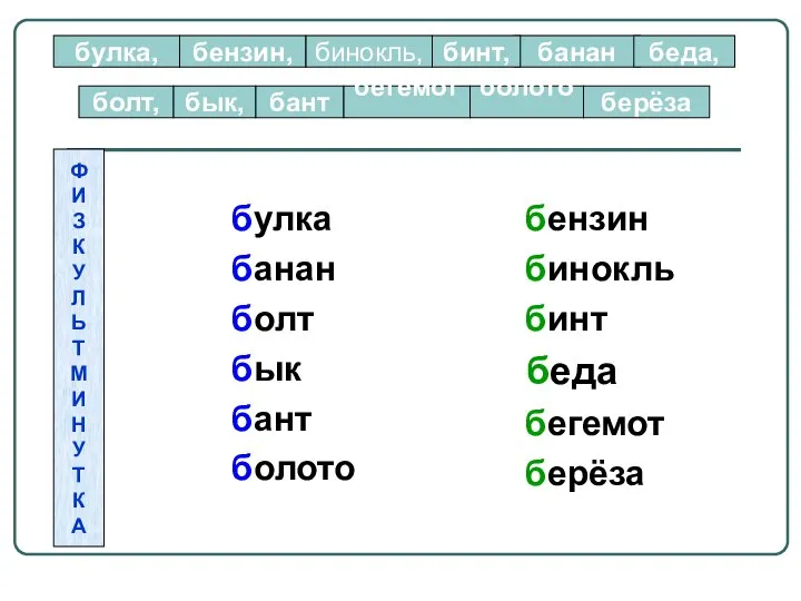 булка банан болт бык бант болото бензин бинокль бинт беда бегемот