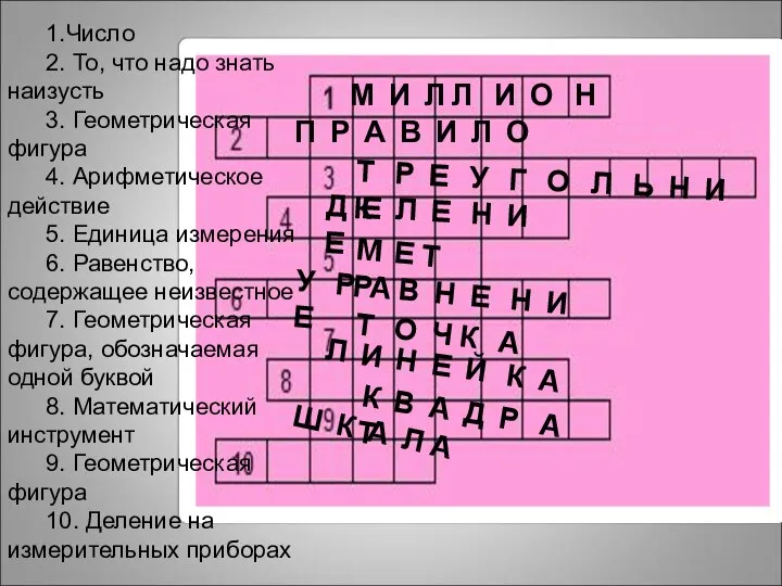 1.Число 2. То, что надо знать наизусть 3. Геометрическая фигура 4.