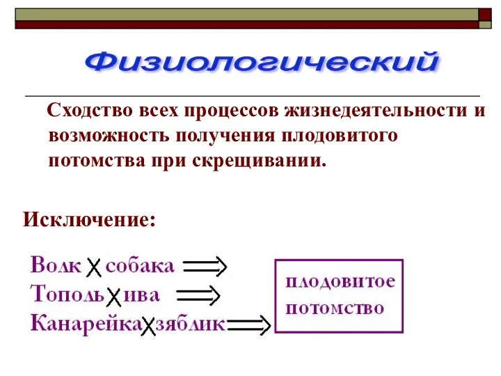 Сходство всех процессов жизнедеятельности и возможность получения плодовитого потомства при скрещивании. Исключение: Физиологический