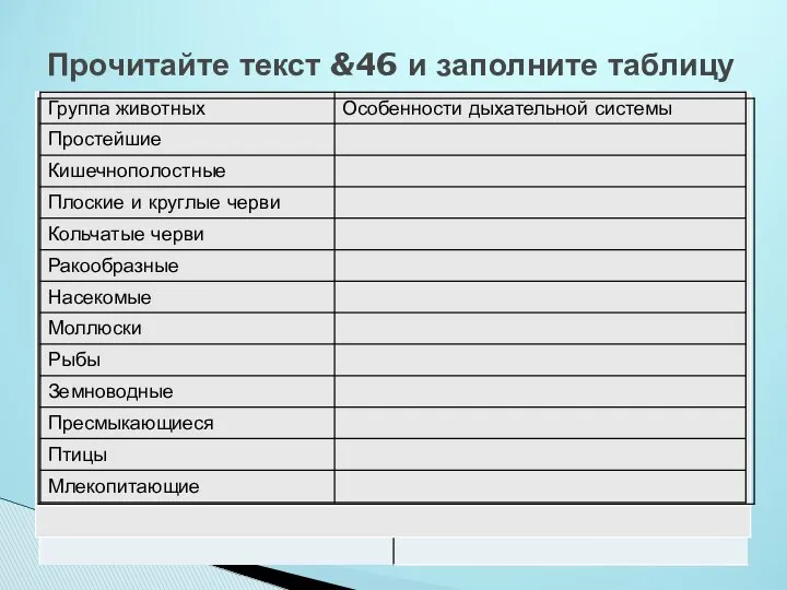 Прочитайте текст &46 и заполните таблицу