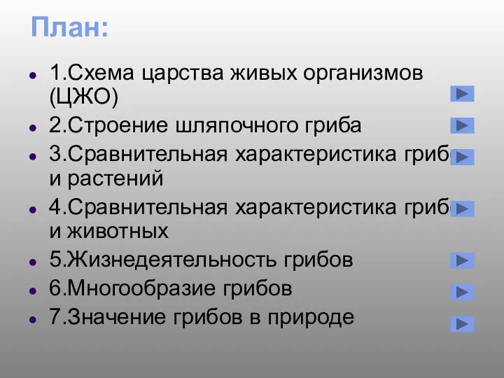 План: 1.Схема царства живых организмов (ЦЖО) 2.Строение шляпочного гриба 3.Сравнительная характеристика