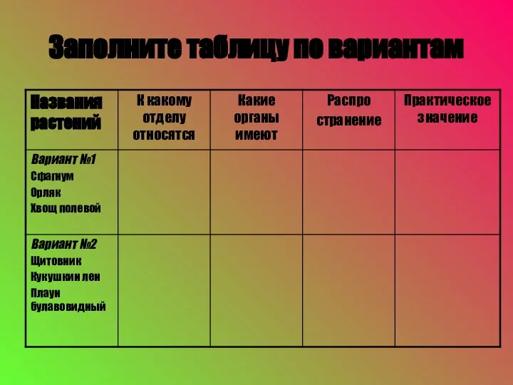 Заполните таблицу по вариантам