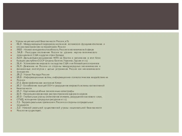 Угрозы национальной безопасности России, в % . 61,0 - Международный терроризм,