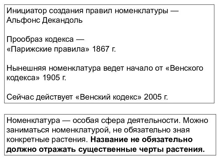 Инициатор создания правил номенклатуры — Альфонс Декандоль Прообраз кодекса — «Парижские