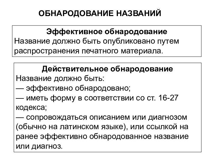 ОБНАРОДОВАНИЕ НАЗВАНИЙ Эффективное обнародование Название должно быть опубликовано путем распространения печатного