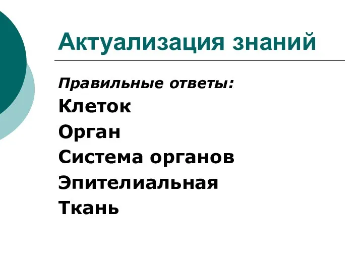 Актуализация знаний Правильные ответы: Клеток Орган Система органов Эпителиальная Ткань