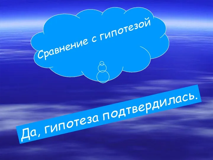 Сравнение с гипотезой Да, гипотеза подтвердилась.