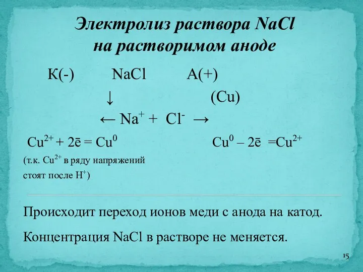 Электролиз раствора NaCl на растворимом аноде К(-) NaCl А(+) ↓ (Cu)