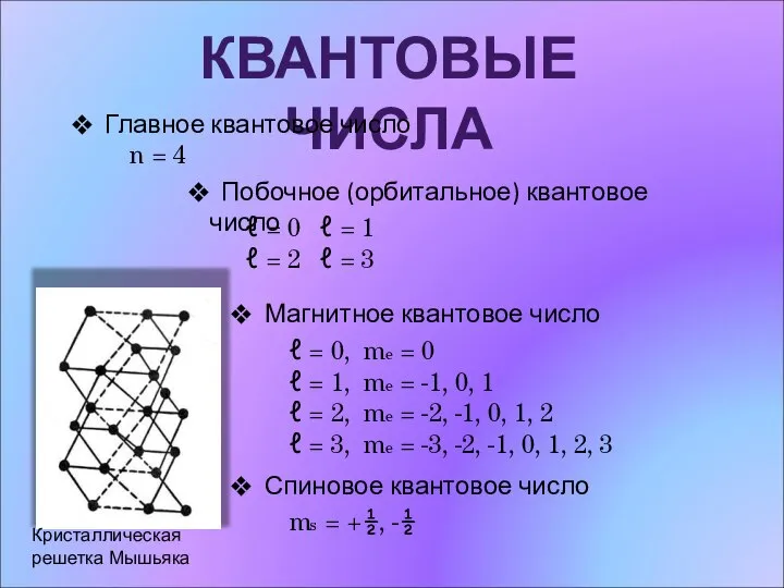 Кристаллическая решетка Мышьяка КВАНТОВЫЕ ЧИСЛА Главное квантовое число n = 4