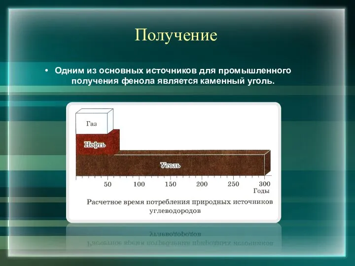 Получение Одним из основных источников для промышленного получения фенола является каменный уголь.