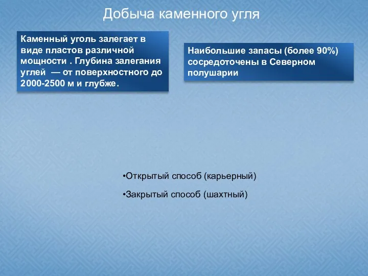 Каменный уголь залегает в виде пластов различной мощности . Глубина залегания