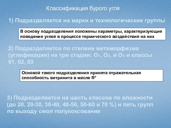 Классификация бурого угля 1) Подразделяется на марки и технологические группы 2)