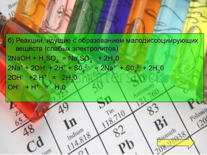б) Реакции, идущие с образованием малодиссоциирующих веществ (слабых электролитов) 2NaOH +