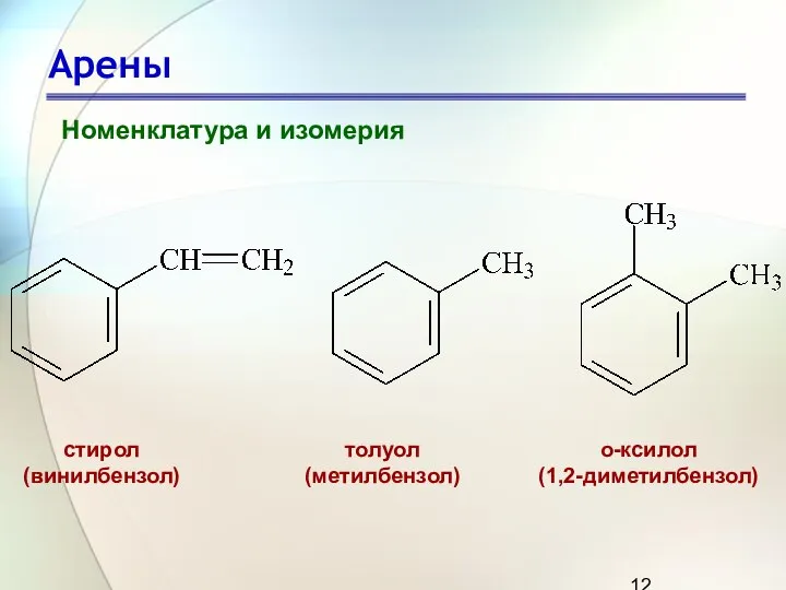 Арены Номенклатура и изомерия стирол (винилбензол) толуол (метилбензол) о-ксилол (1,2-диметилбензол)