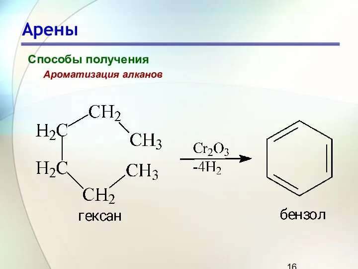 Арены Способы получения Ароматизация алканов