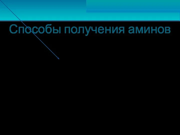 Способы получения аминов Нагревание алкилгалогенидов с аммиаком под давлением: Например, CH3Cl