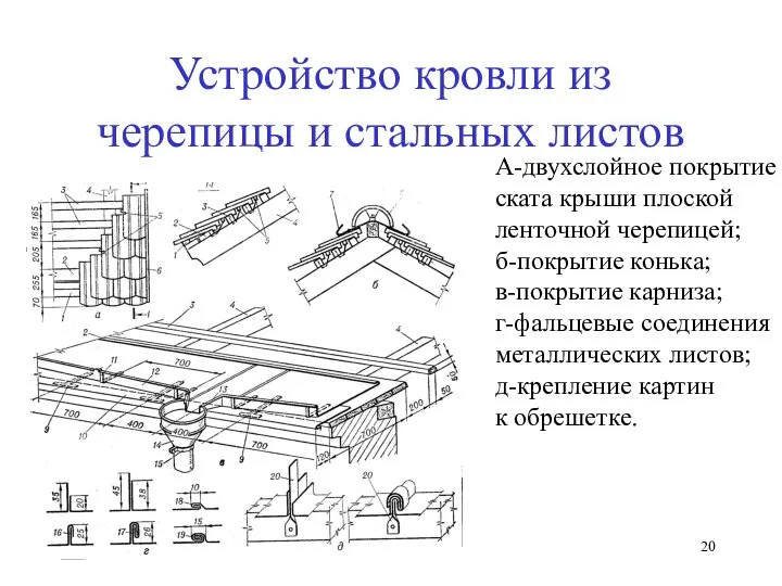 Устройство кровли из черепицы и стальных листов А-двухслойное покрытие ската крыши