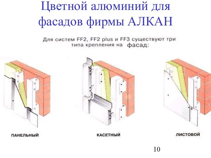 Цветной алюминий для фасадов фирмы АЛКАН