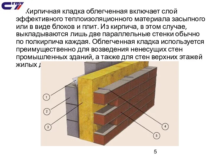 Кирпичная кладка облегченная включает слой эффективного теплоизоляционного материала засыпного или в