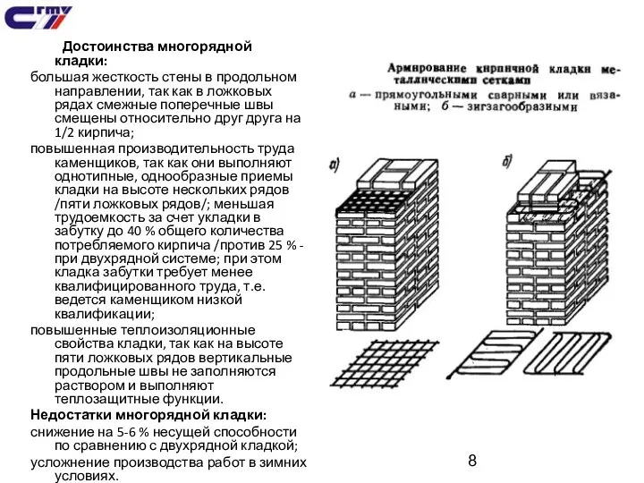 Достоинства многорядной кладки: большая жесткость стены в продольном направлении, так как