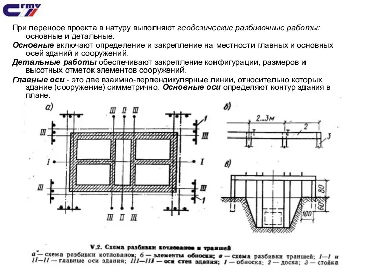 При переносе проекта в натуру выполняют геодезические разбивочные работы: основные и