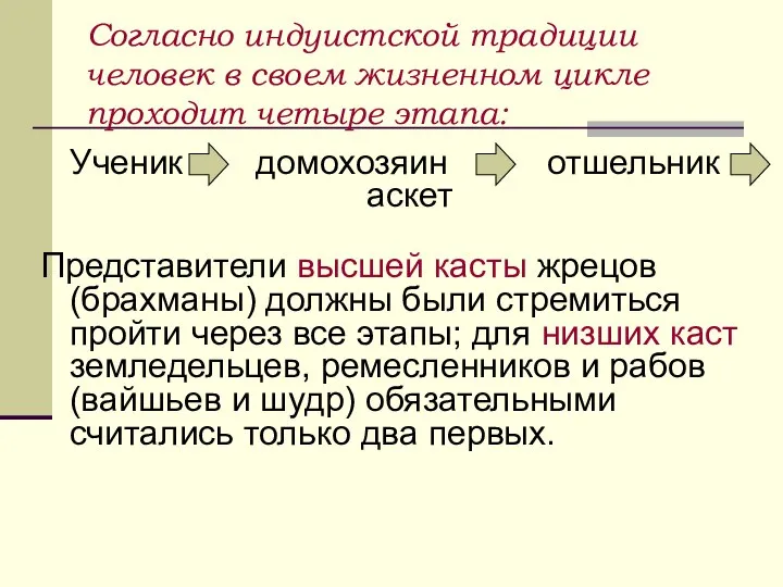 Согласно индуистской традиции человек в своем жизненном цикле проходит четыре этапа: