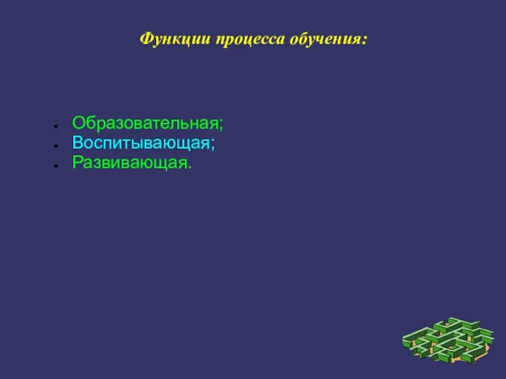 Функции процесса обучения: Образовательная; Воспитывающая; Развивающая.