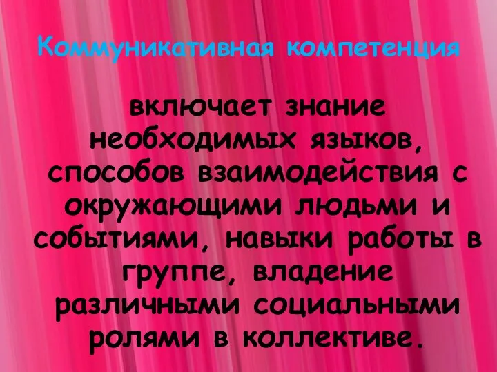 Коммуникативная компетенция включает знание необходимых языков, способов взаимодействия с окружающими людьми