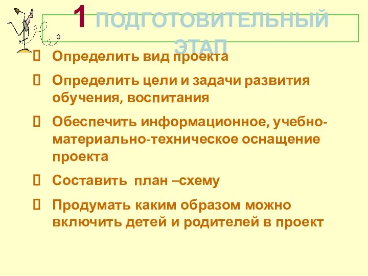 1 ПОДГОТОВИТЕЛЬНЫЙ ЭТАП Определить вид проекта Определить цели и задачи развития