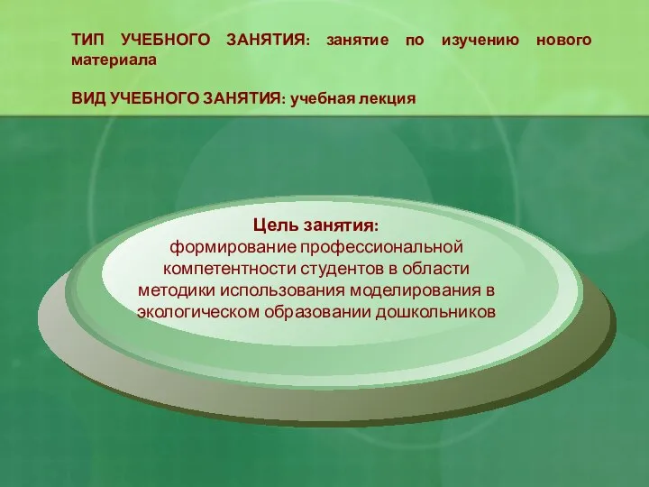 ТИП УЧЕБНОГО ЗАНЯТИЯ: занятие по изучению нового материала ВИД УЧЕБНОГО ЗАНЯТИЯ: