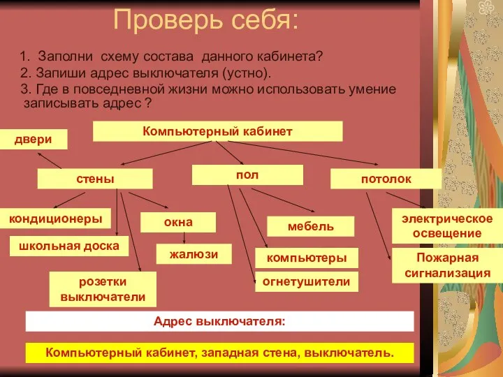 Проверь себя: 1. Заполни схему состава данного кабинета? 2. Запиши адрес