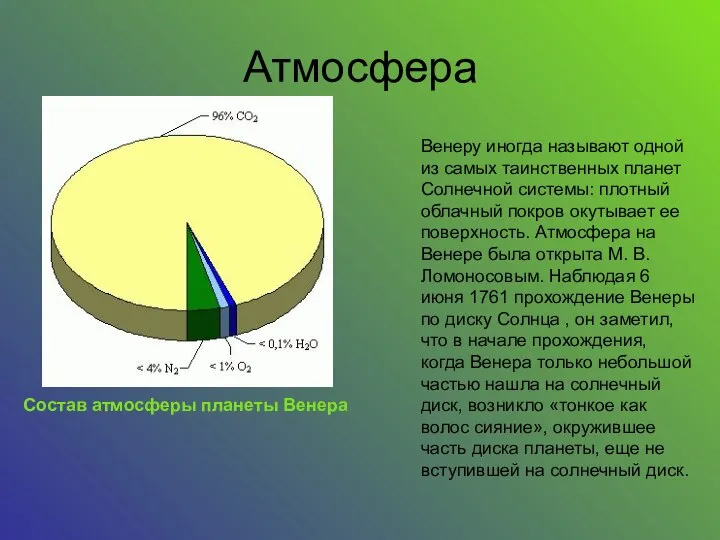 Атмосфера Состав атмосферы планеты Венера Венеру иногда называют одной из самых