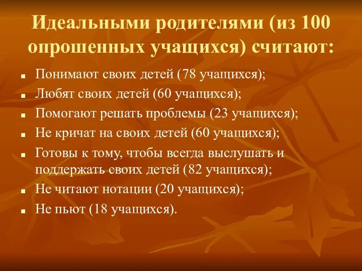 Идеальными родителями (из 100 опрошенных учащихся) считают: Понимают своих детей (78