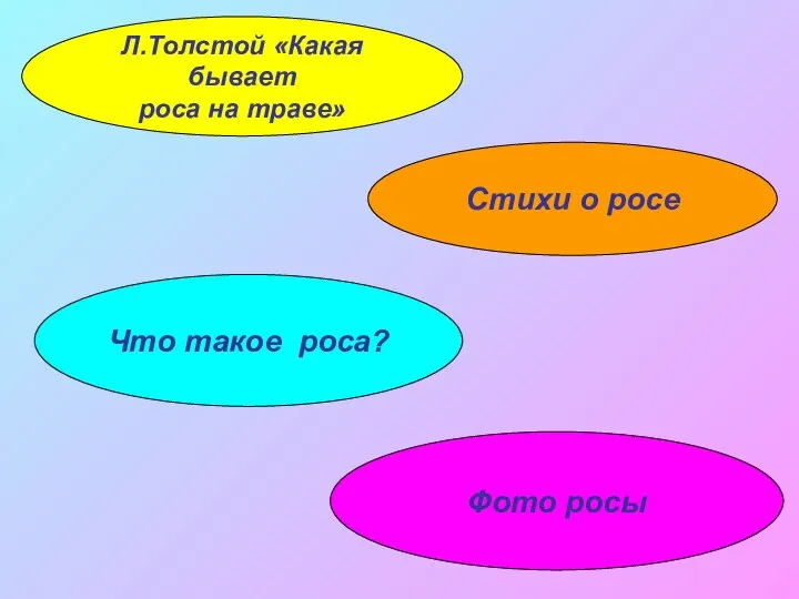 Л.Толстой «Какая бывает роса на траве» Что такое роса? Фото росы Стихи о росе