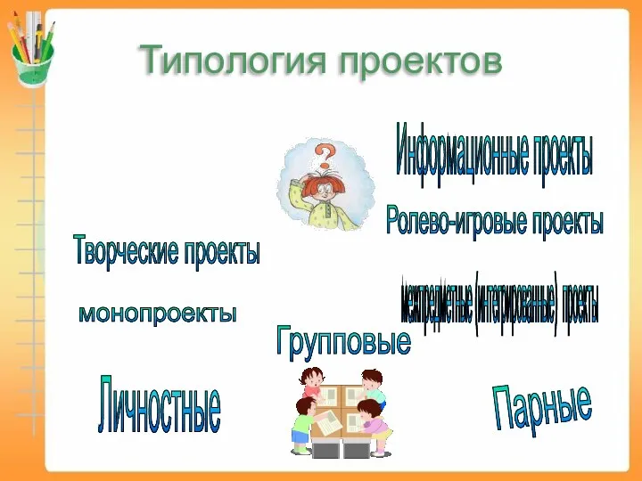 Типология проектов Исследовательские проекты Творческие проекты монопроекты Личностные Групповые Информационные проекты