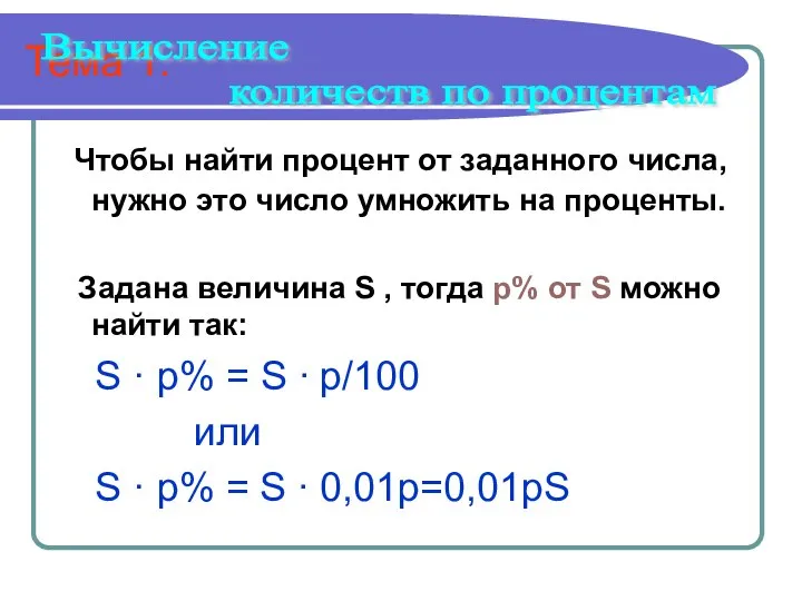 Тема 1. Чтобы найти процент от заданного числа, нужно это число