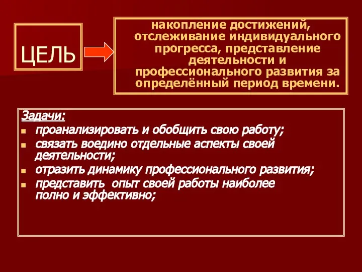 ЦЕЛЬ накопление достижений, отслеживание индивидуального прогресса, представление деятельности и профессионального развития