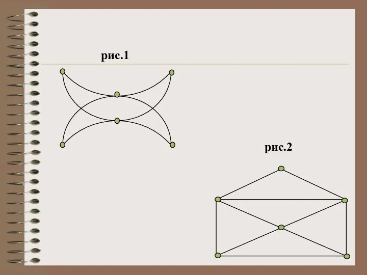 рис.2 рис.1