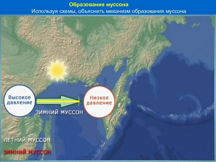 Образование муссона Используя схемы, объяснить механизм образования муссона