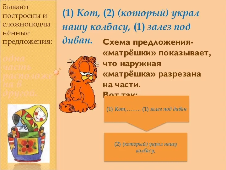 (1) Кот, (2) (который) украл нашу колбасу, (1) залез под диван.