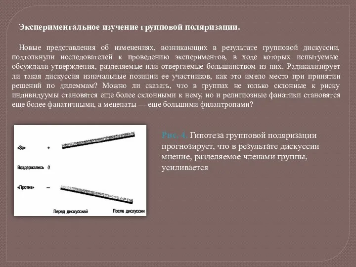 Экспериментальное изучение групповой поляризации. Новые представления об изменениях, возникающих в результате