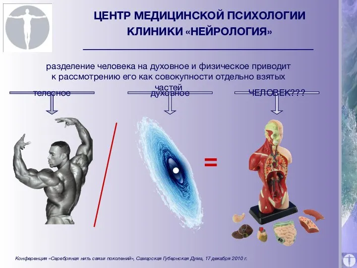 ЦЕНТР МЕДИЦИНСКОЙ ПСИХОЛОГИИ КЛИНИКИ «НЕЙРОЛОГИЯ» телесное духовное = разделение человека на