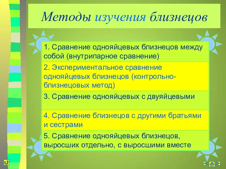 Методы изучения близнецов